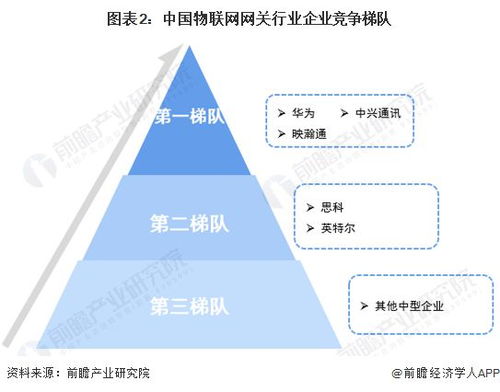 壕無人性 華為分紅770億元，超14萬人受益背后的物聯網野心