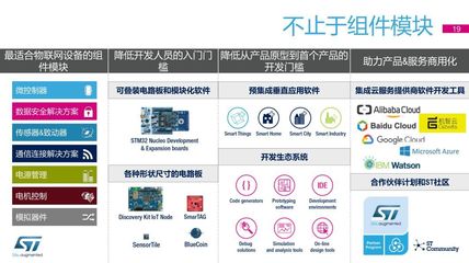 【CEO專欄】ST CEO:物聯網從愿景走向現實，由半導體技術引路